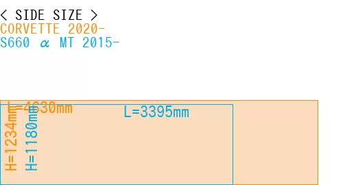 #CORVETTE 2020- + S660 α MT 2015-